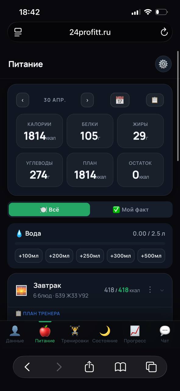 Питание ProFit